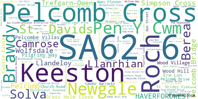 A word cloud for the SA62 6 postcode